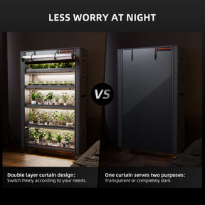 spider-farmer-6-tier-plant-stand-with-led-grow-kits-3