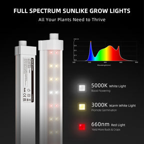 Spider Farmer GlowBar 10 mit 40 Watt - 4er-Set