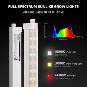 Spider Farmer GlowBar 20 mit 80 Watt - 4er-Set