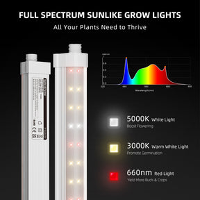Spider Farmer GlowBar 25D dimmbar mit 200 Watt im 8er-Set