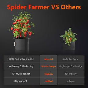 spider-farmer-grow-bag-40-Liter-6
