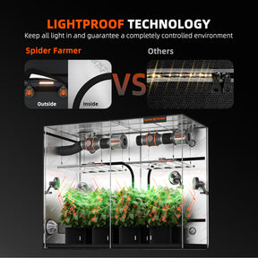 Spider Farmer Growbox 300x150x200 cm Indoor Growzelt XXL