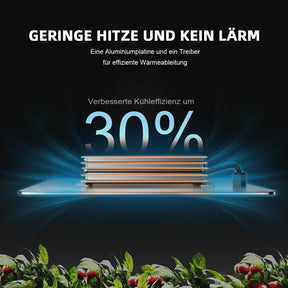 Spider Farmer SF1000 EVO LED 100 Watt