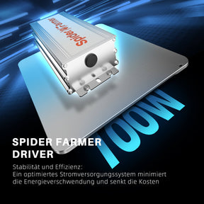 Spider Farmer SF1000 EVO LED 100 Watt