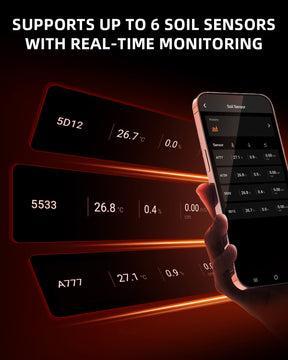 Spider Farmer GGS 3-in-1 Sensor Pro