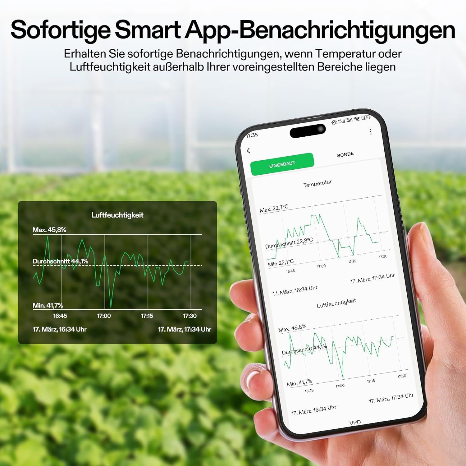 VIVOSUN AeroLab THB1S Bluetooth Thermometer mit Sensor