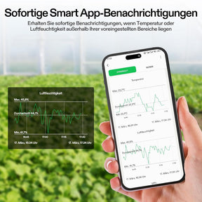 VIVOSUN AeroLab THB1S Bluetooth Thermometer mit Sensor