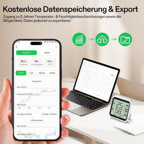 VIVOSUN AeroLab THB1S Bluetooth Thermometer mit Sensor