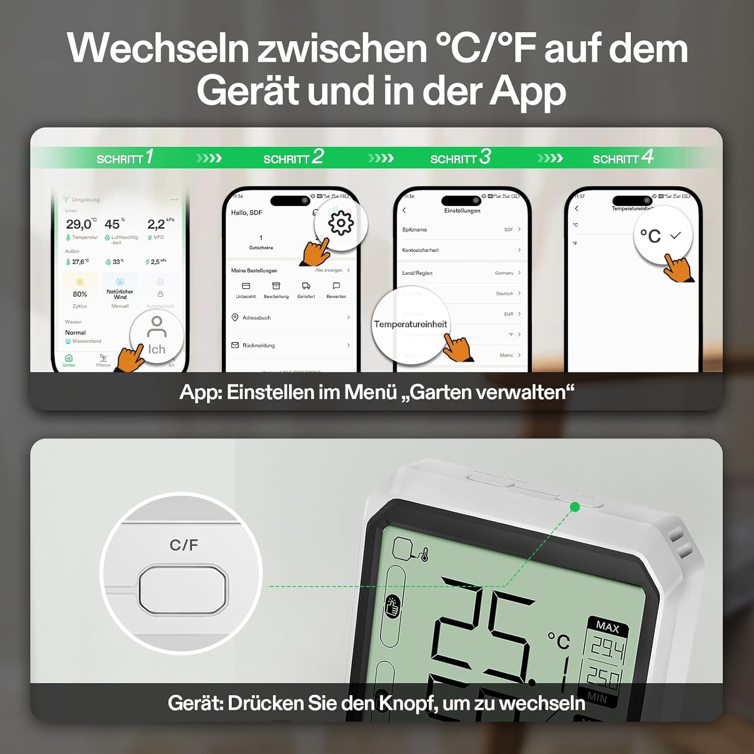 VIVOSUN AeroLab THB1S Bluetooth Thermometer mit Sensor