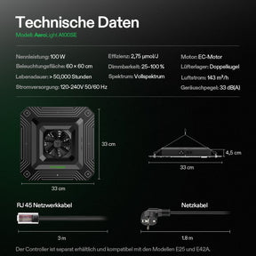 VIVOSUN AeroLight A100SE LED Growlampe 100W