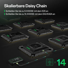 VIVOSUN AeroLight A100SE LED Growlampe 100W