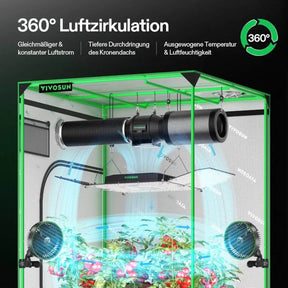 vivosun-aerolight-a200se-growlight-im-einsatz-im-zelt