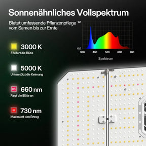 vivosun-aerolight-a200se-growlight-vollspektrum-led