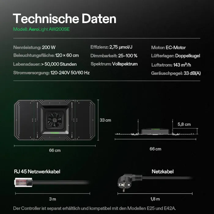vivosun-aerolight-a200se-growlight-technische-daten