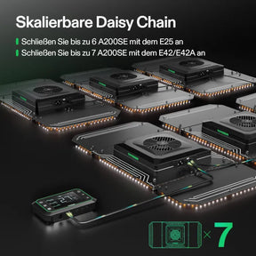 vivosun-aerolight-a200se-growlight-daisy-chain