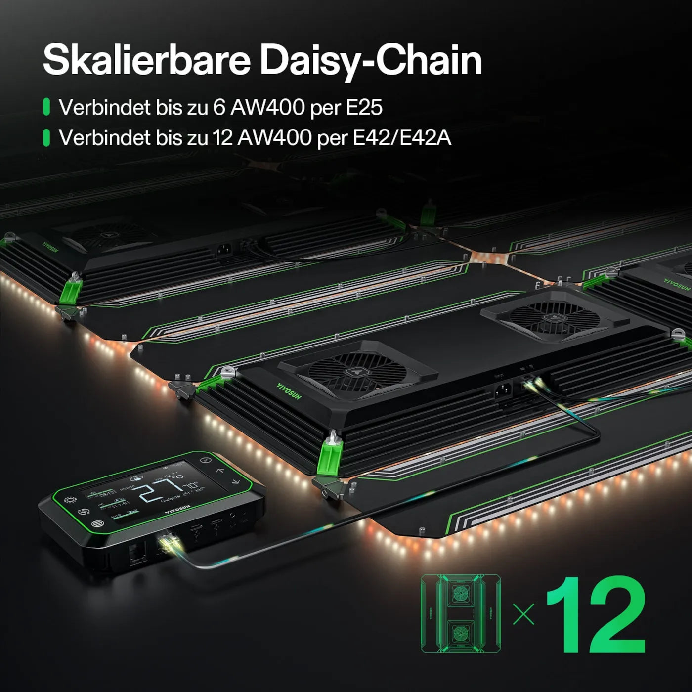 VIVOSUN AeroLight Wing AW400SE LED Growlampe 400W