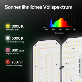 VIVOSUN AeroLight Wing AW400SE LED Growlampe 400W