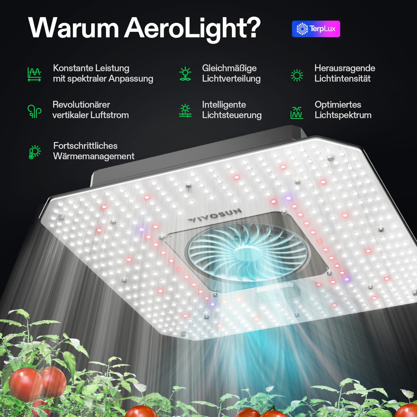 VIVOSUN AeroLight Gen2 120W LED Grow Lampe mit Umluftsystem