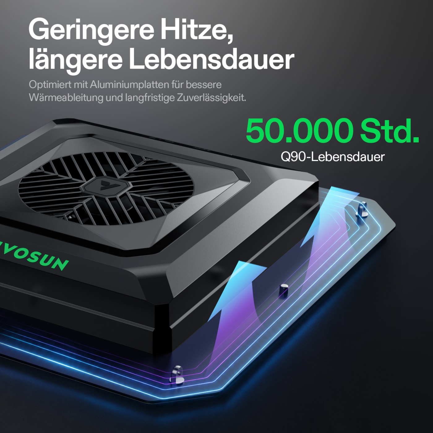 VIVOSUN AeroLight Gen2 120W LED Grow Lampe mit Umluftsystem