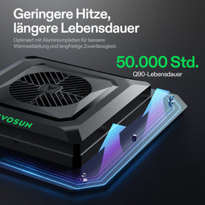VIVOSUN AeroLight Gen2 120W LED Grow Lampe mit Umluftsystem