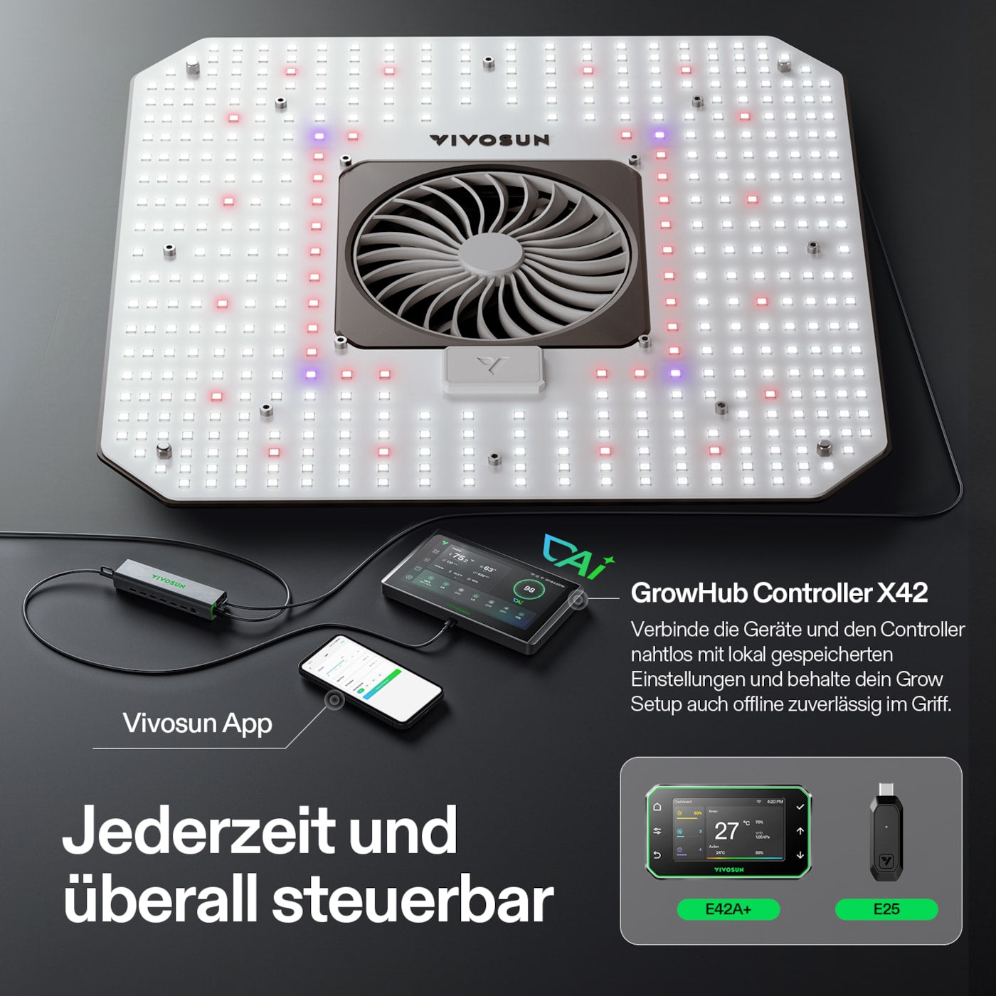 VIVOSUN AeroLight Gen2 120W LED Grow Lampe mit Umluftsystem