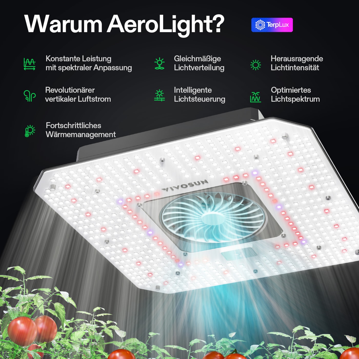 VIVOSUN AeroLight Gen2 180W LED Grow Lampe mit Umluftsystem