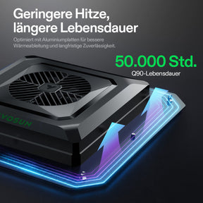VIVOSUN AeroLight Gen2 180W LED Grow Lampe mit Umluftsystem