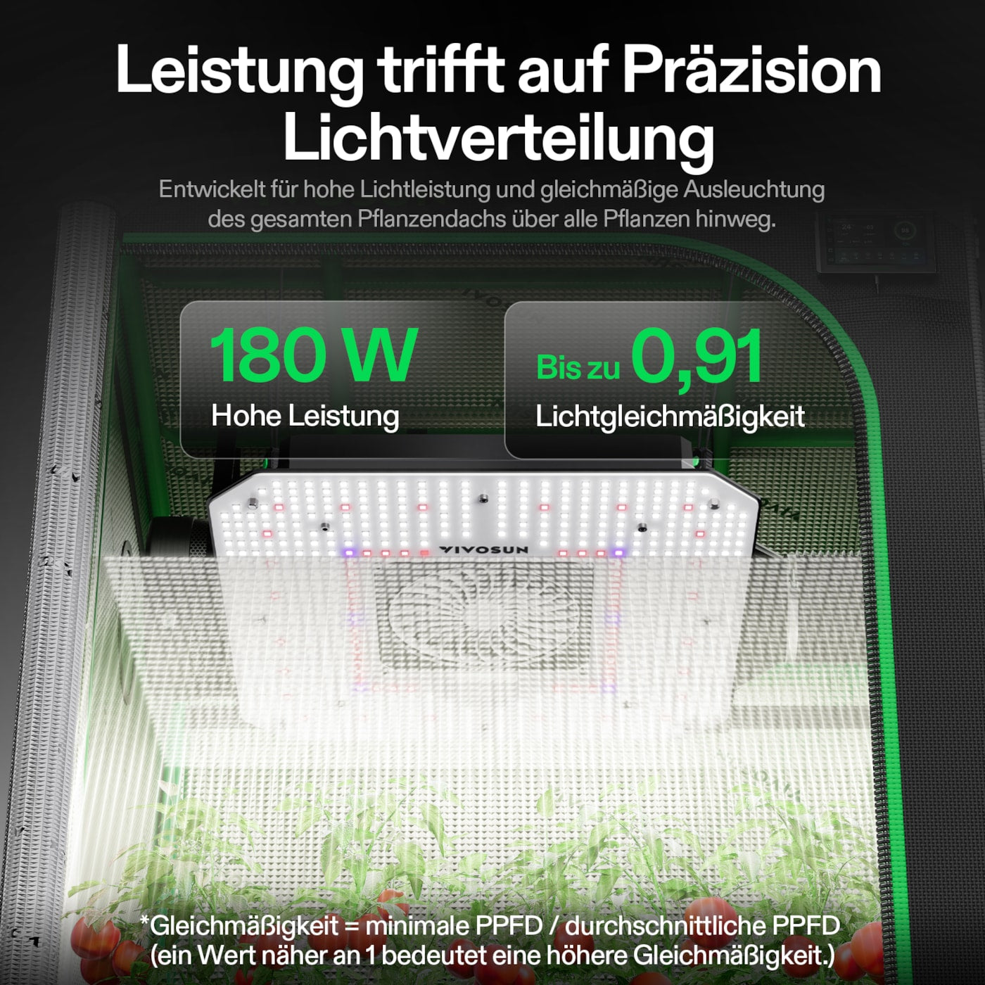 VIVOSUN AeroLight Gen2 180W LED Grow Lampe mit Umluftsystem