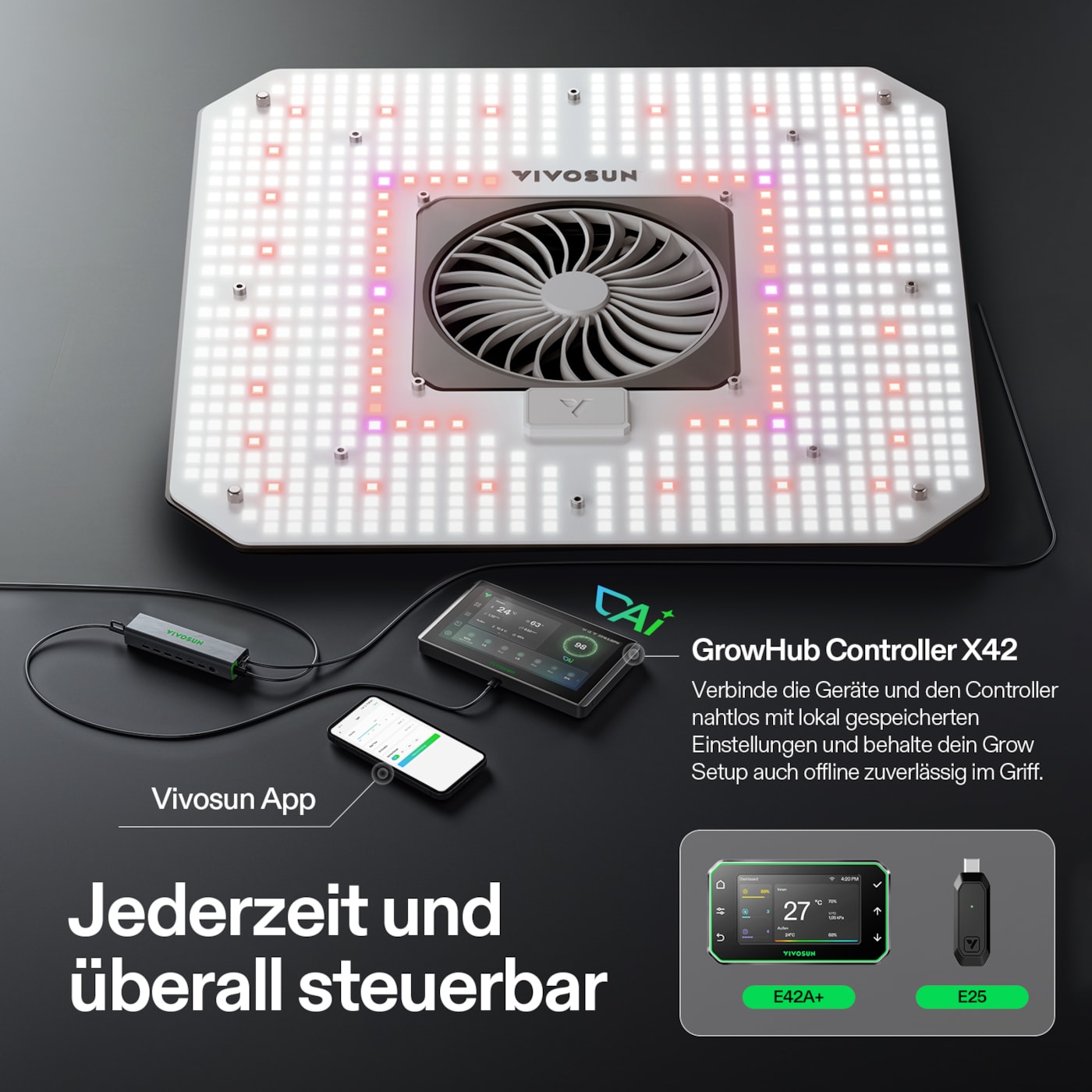 VIVOSUN AeroLight Gen2 180W LED Grow Lampe mit Umluftsystem