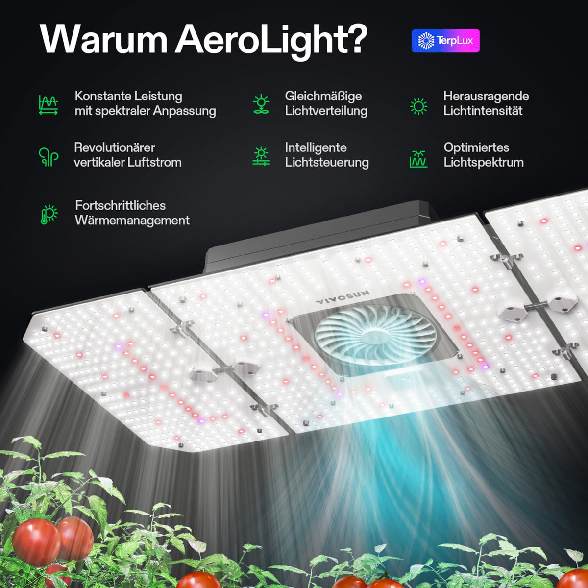 VIVOSUN AeroLight Gen2 240W LED Grow Lampe mit Umluftsystem