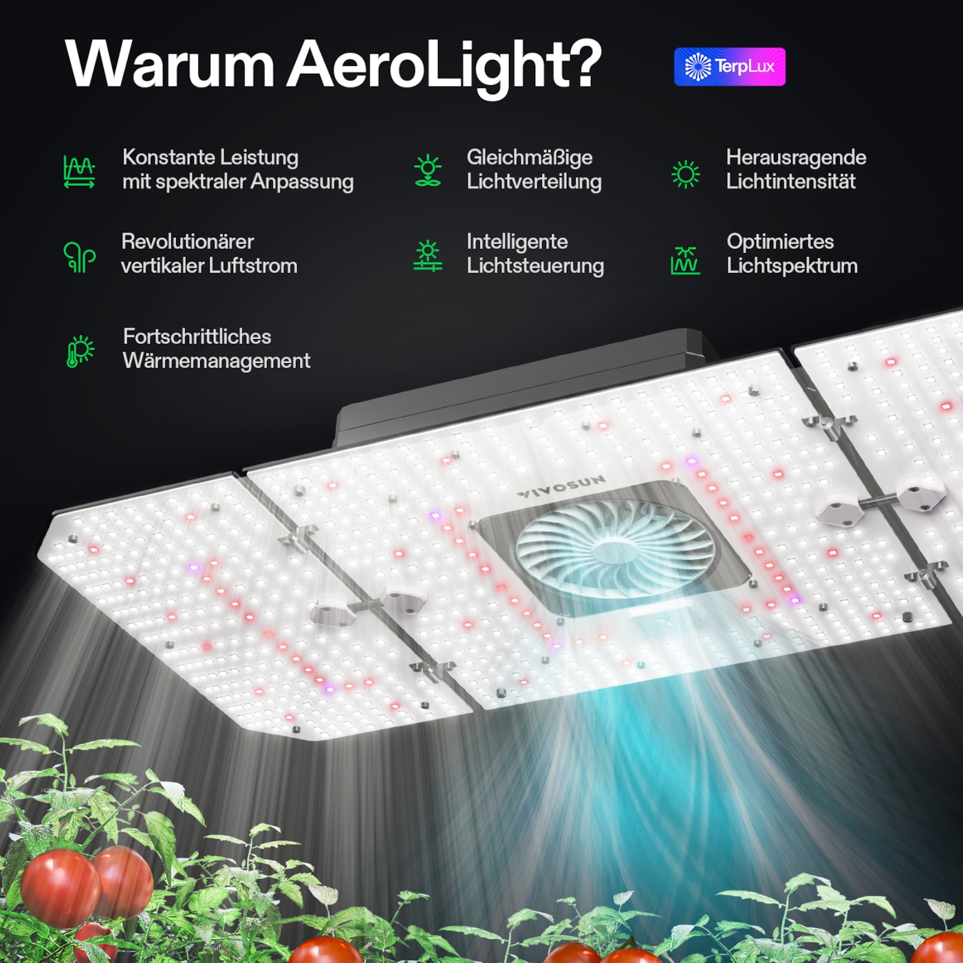 VIVOSUN AeroLight Gen2 240W LED Grow Lampe mit Umluftsystem
