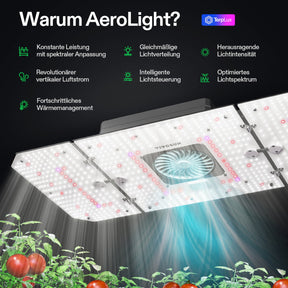 VIVOSUN AeroLight Gen2 240W LED Grow Lampe mit Umluftsystem