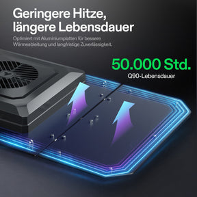 VIVOSUN AeroLight Gen2 240W LED Grow Lampe mit Umluftsystem
