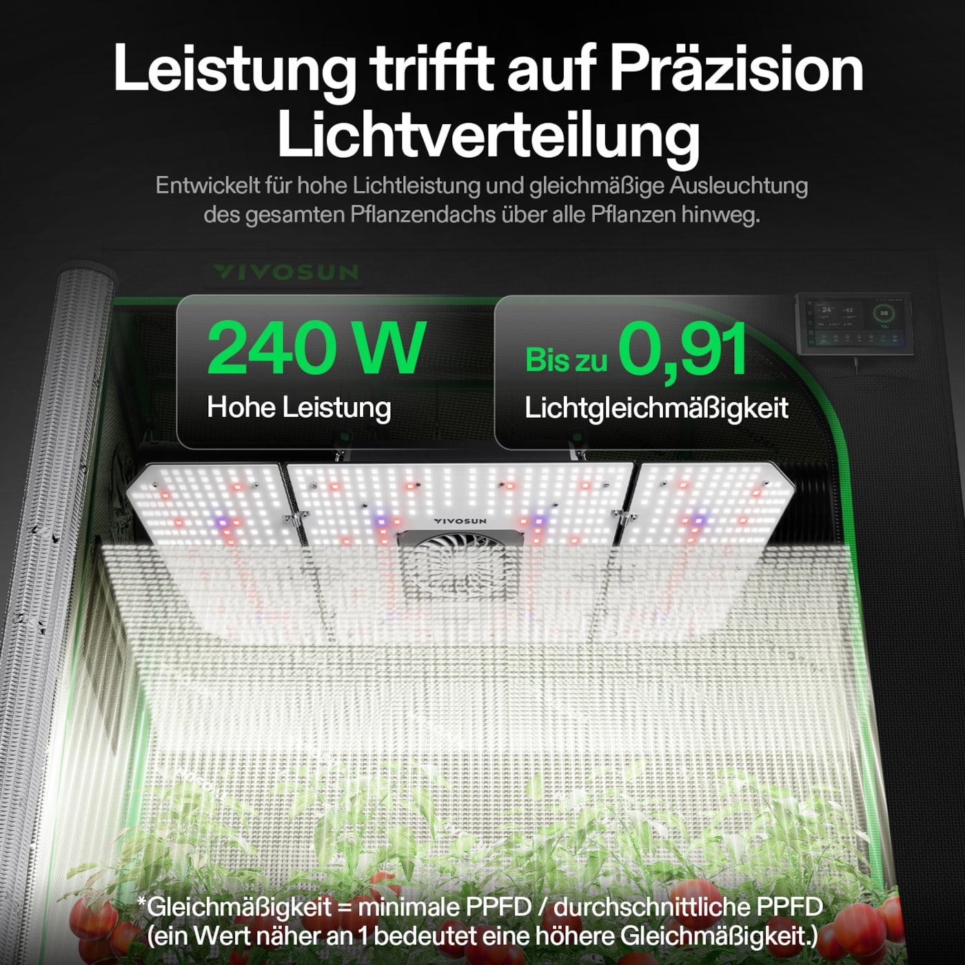 VIVOSUN AeroLight Gen2 240W LED Grow Lampe mit Umluftsystem