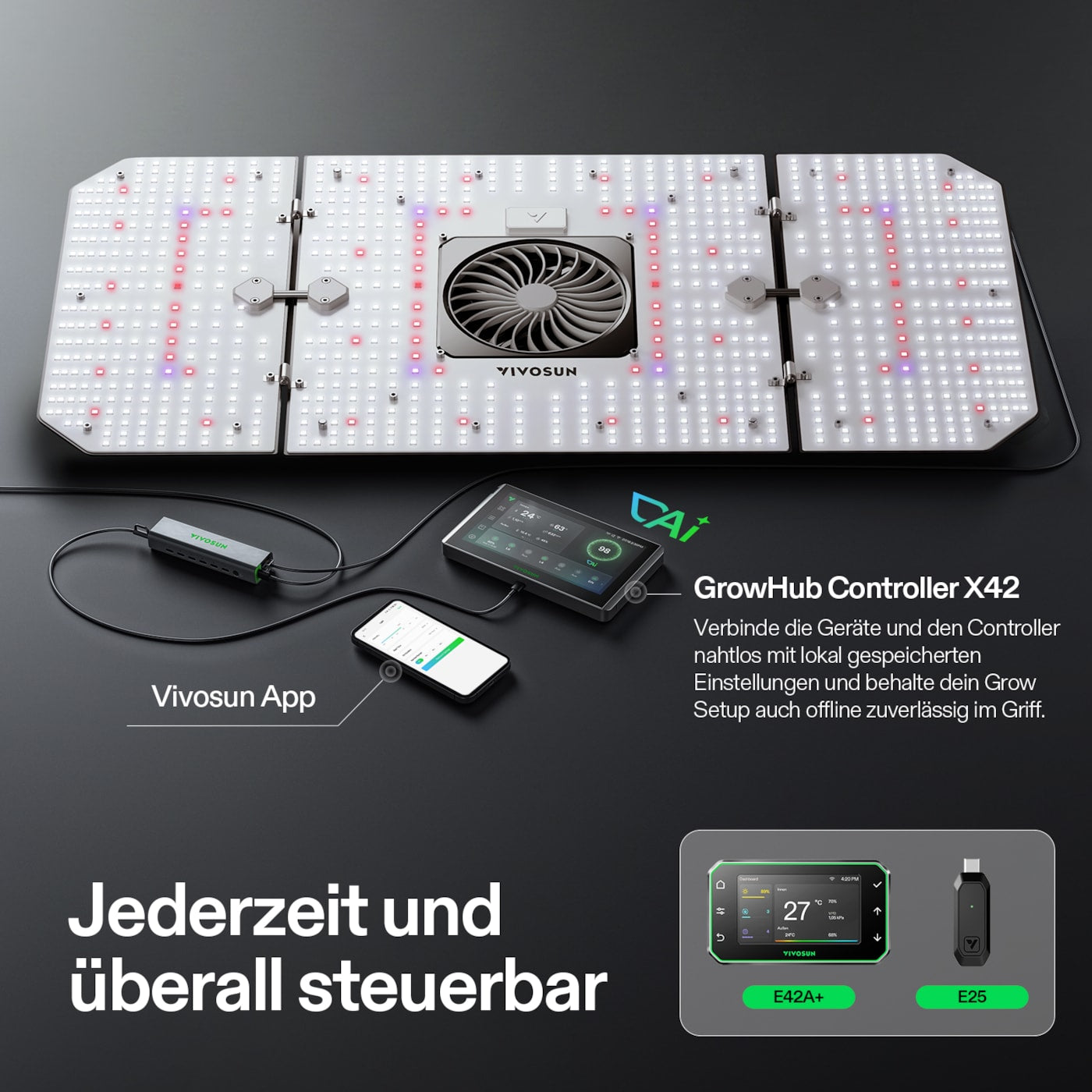 VIVOSUN AeroLight Gen2 240W LED Grow Lampe mit Umluftsystem