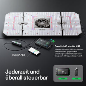 VIVOSUN AeroLight Gen2 240W LED Grow Lampe mit Umluftsystem