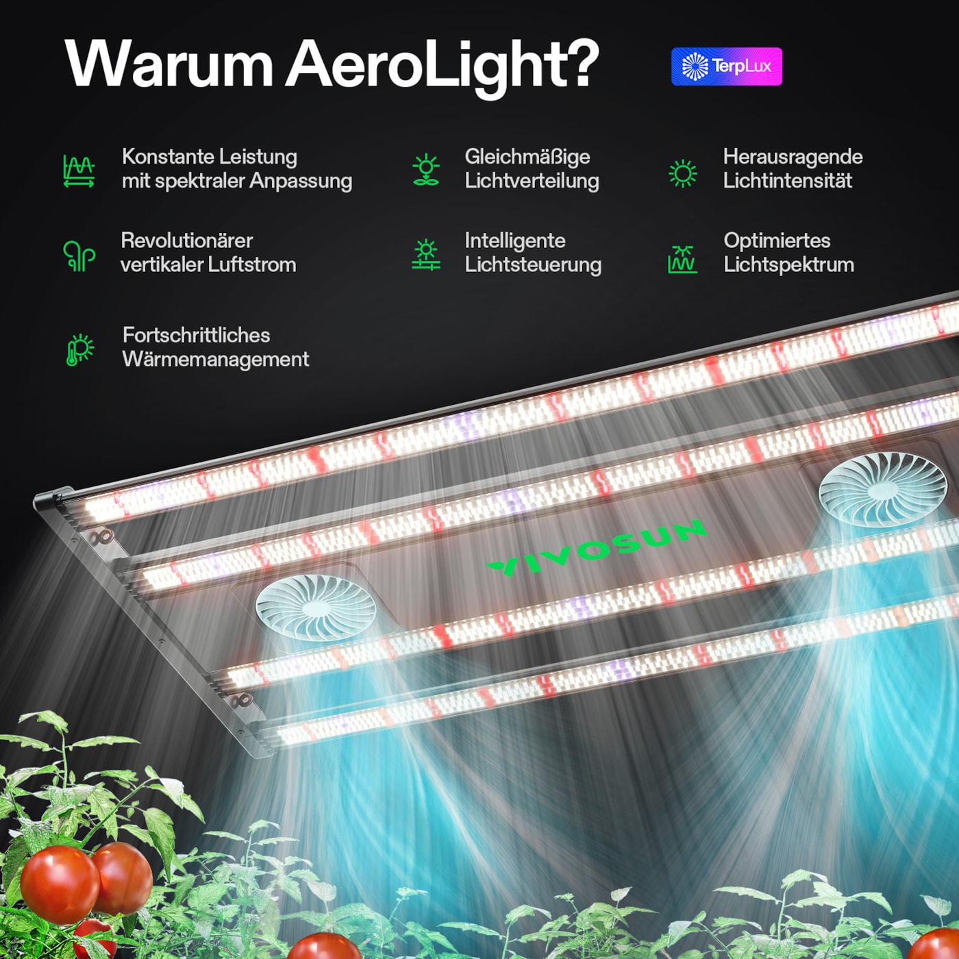 VIVOSUN AeroLight Gen2 320W LED Grow Lampe mit Umluftsystem