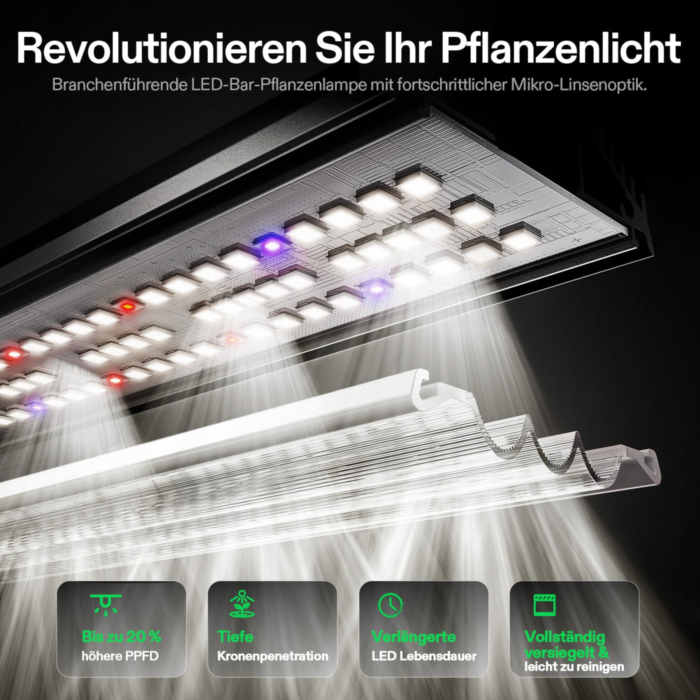 VIVOSUN AeroLight Gen2 320W LED Grow Lampe mit Umluftsystem