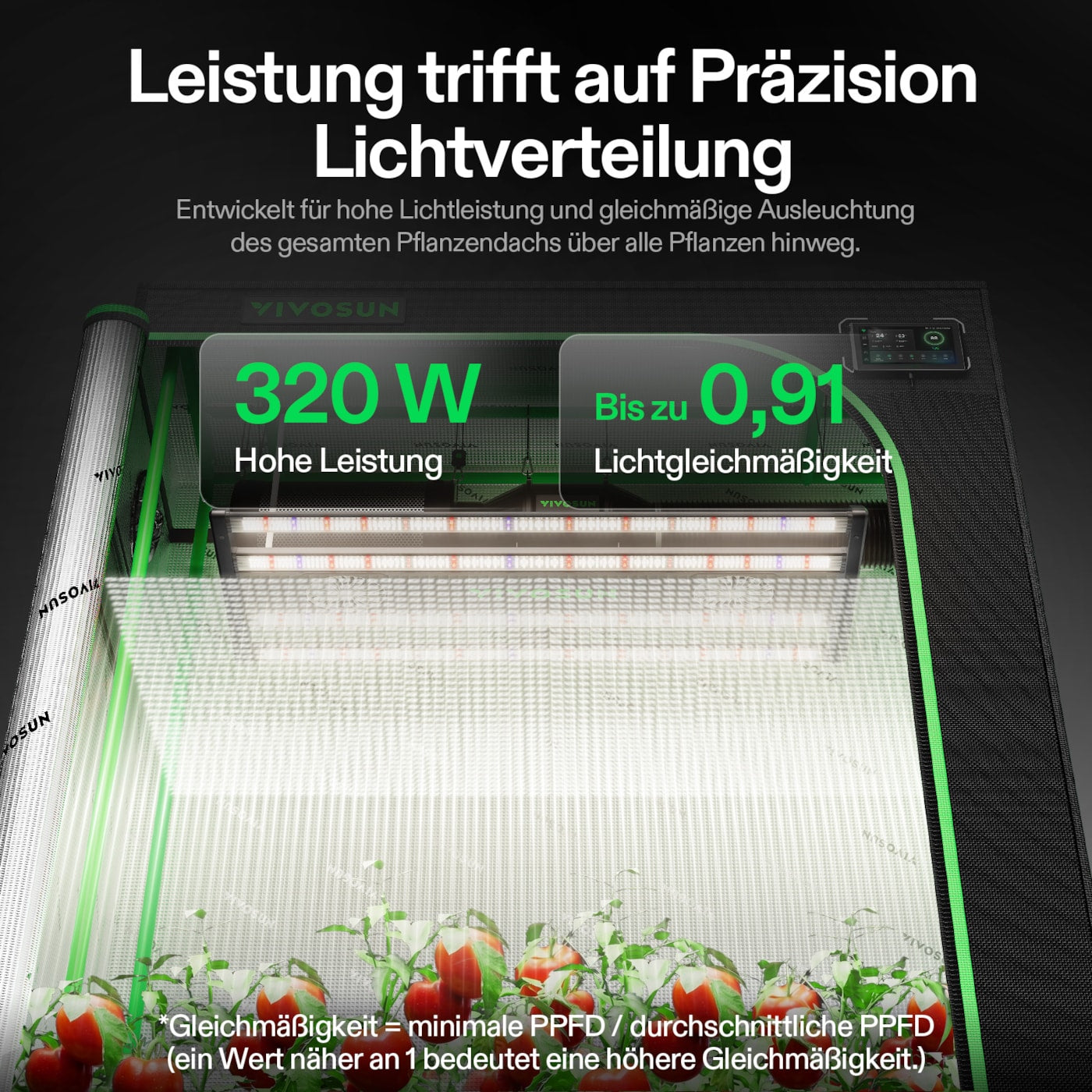 VIVOSUN AeroLight Gen2 320W LED Grow Lampe mit Umluftsystem