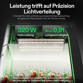 VIVOSUN AeroLight Gen2 320W LED Grow Lampe mit Umluftsystem