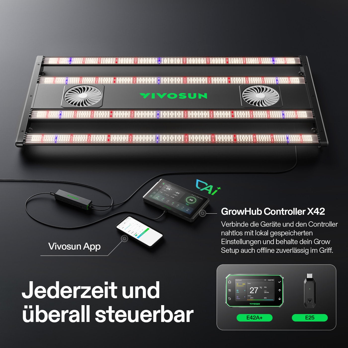 VIVOSUN AeroLight Gen2 320W LED Grow Lampe mit Umluftsystem