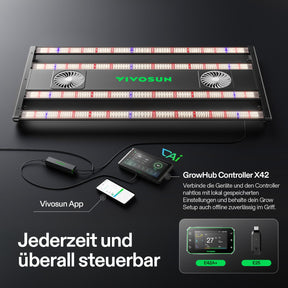 VIVOSUN AeroLight Gen2 320W LED Grow Lampe mit Umluftsystem