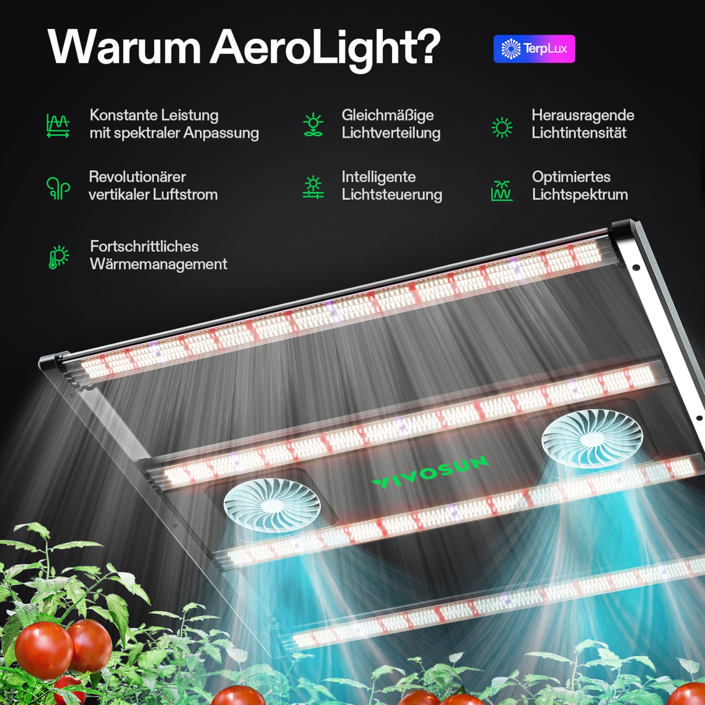 VIVOSUN AeroLight Gen2 350W LED Grow Lampe mit Umluftsystem