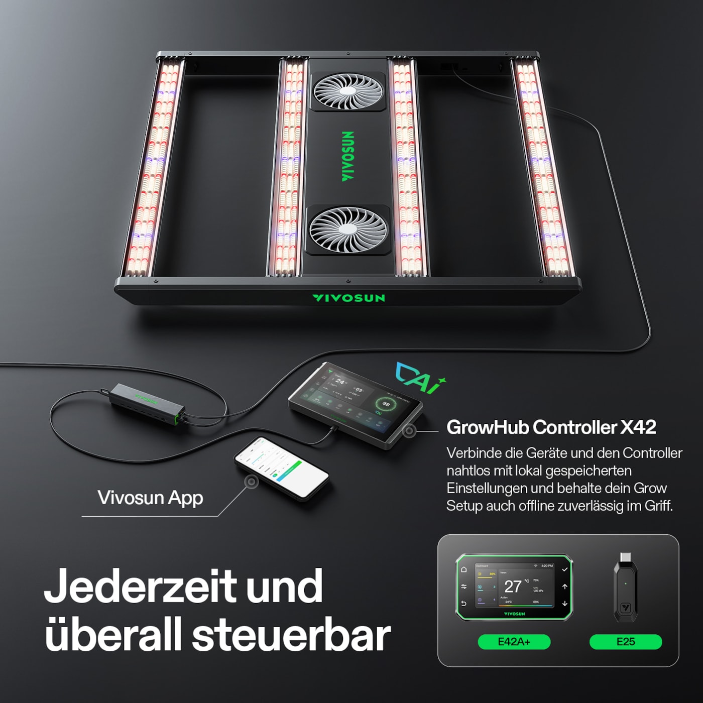 VIVOSUN AeroLight Gen2 350W LED Grow Lampe mit Umluftsystem