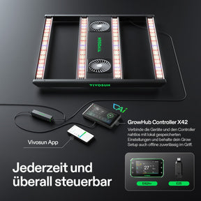 VIVOSUN AeroLight Gen2 350W LED Grow Lampe mit Umluftsystem