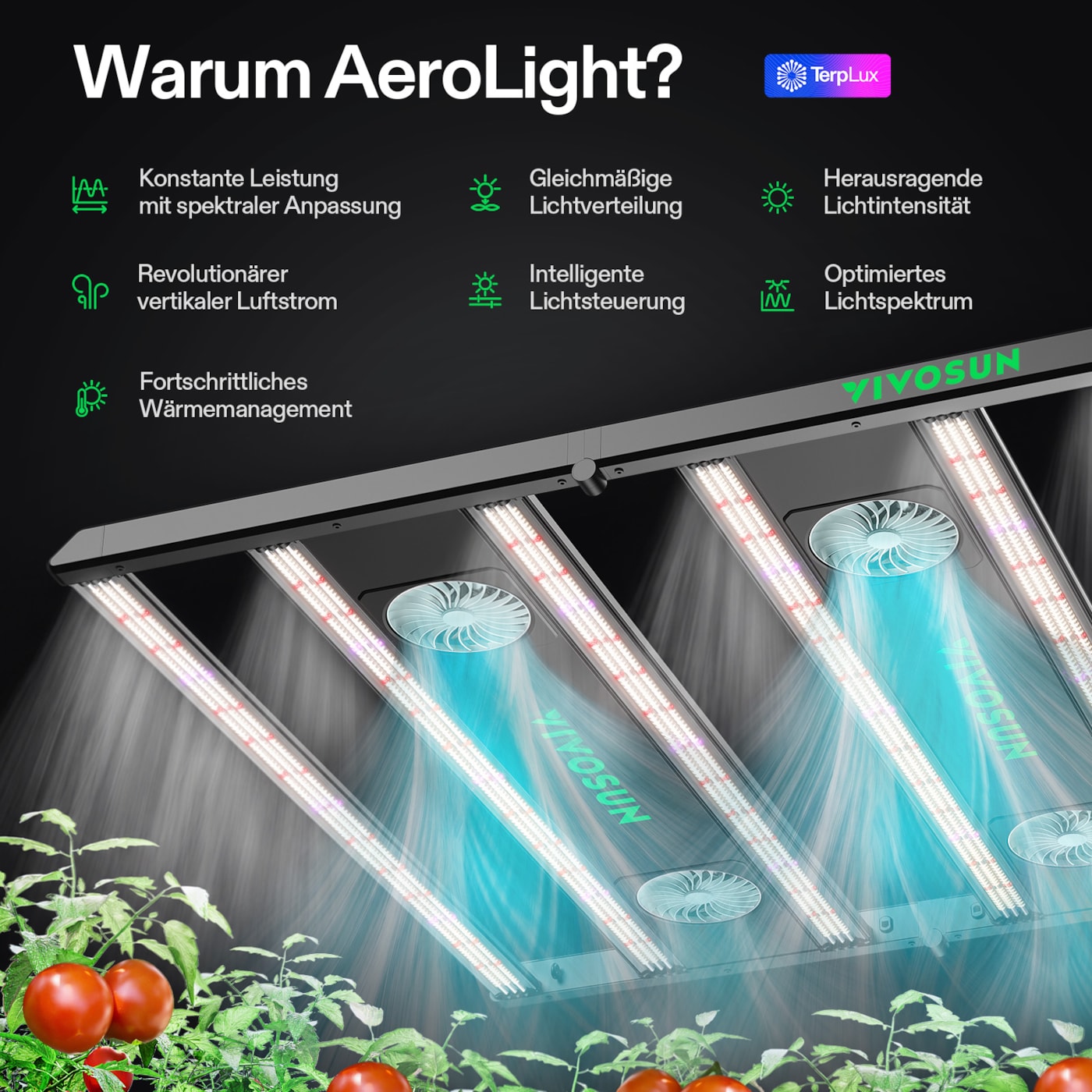 VIVOSUN AeroLight Gen2 550W LED Grow Lampe mit Umluftsystem