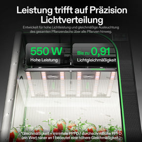 VIVOSUN AeroLight Gen2 550W LED Grow Lampe mit Umluftsystem