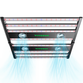 VIVOSUN AeroLight Gen2 850W LED Grow Lampe mit Umluftsystem