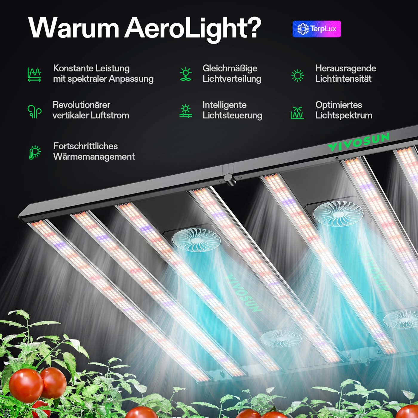 VIVOSUN AeroLight Gen2 850W LED Grow Lampe mit Umluftsystem