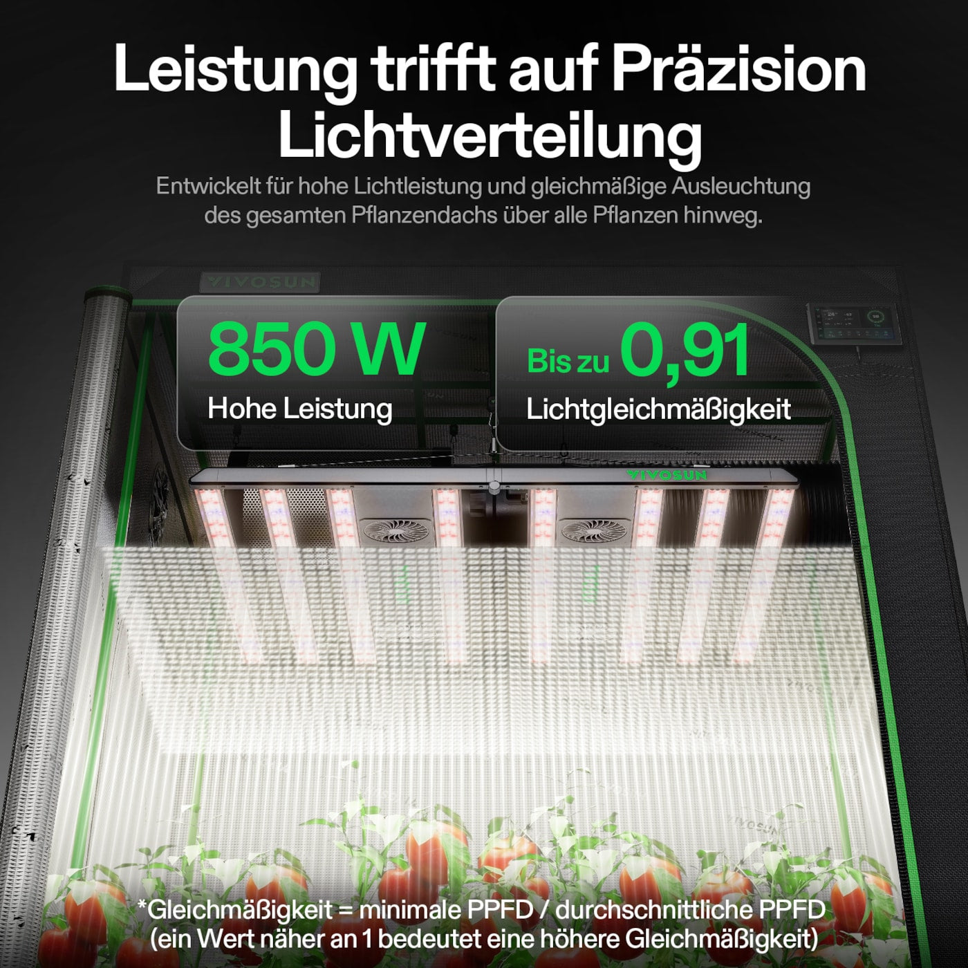 VIVOSUN AeroLight Gen2 850W LED Grow Lampe mit Umluftsystem